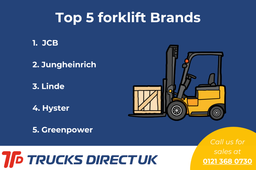 best-forklifts