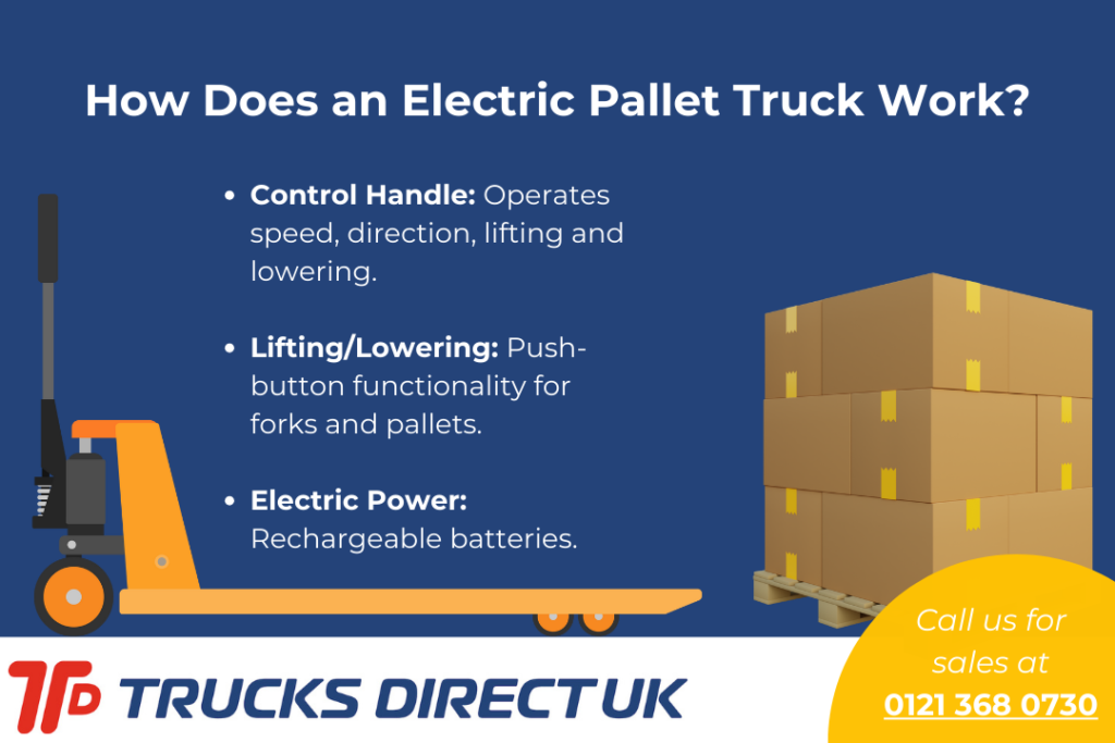 Trucks Direct UK infographic detailing the control handle, lifting/lowering and electric power features of electric pallet trucks.