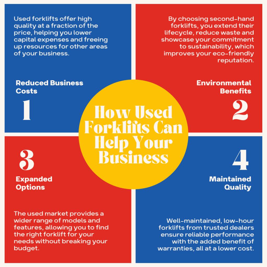 4-ways-pre-owned-forklifts-can-help-your-business-trucks-direct